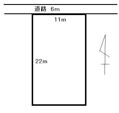 高岡市伏木古府3丁目4-22